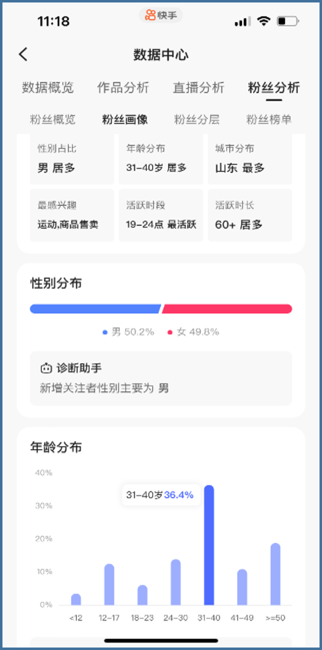 快手萌娃安娜账号运营分析