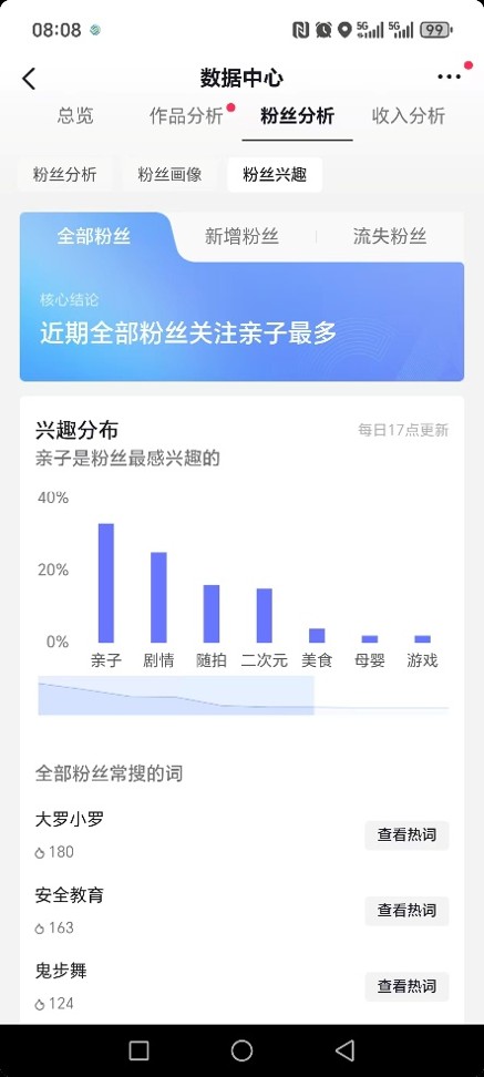 抖音账号「小七的搞笑日常」运营分析