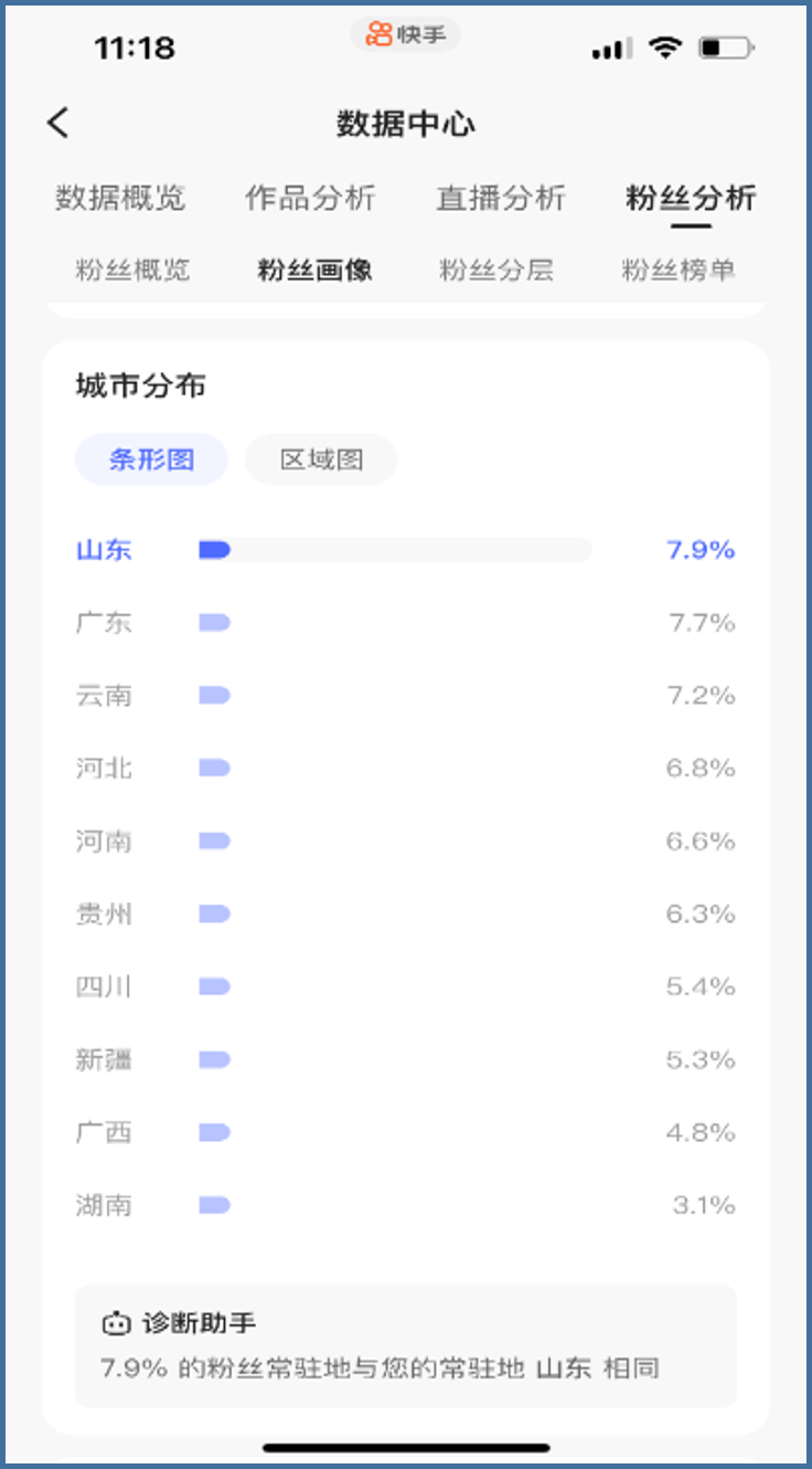 快手萌娃安娜账号运营分析
